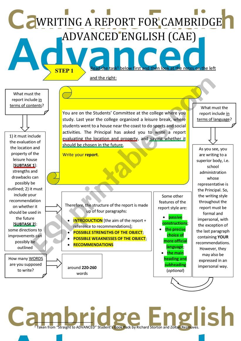 WRITING A REPORT FOR CAMBRIDGE ENGLISH ADVANCED (CAE) [methodology]